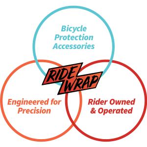 RideWrap Logo